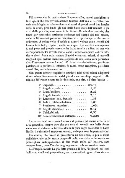 Archivio per l'antropologia e la etnologia