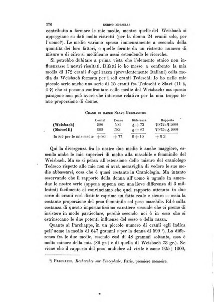 Archivio per l'antropologia e la etnologia