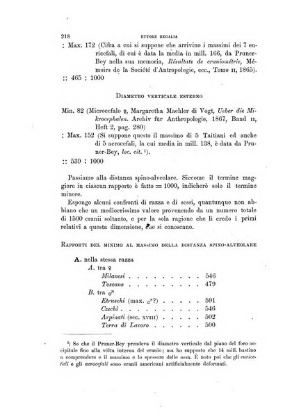 Archivio per l'antropologia e la etnologia