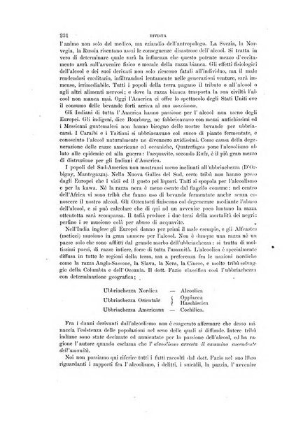 Archivio per l'antropologia e la etnologia