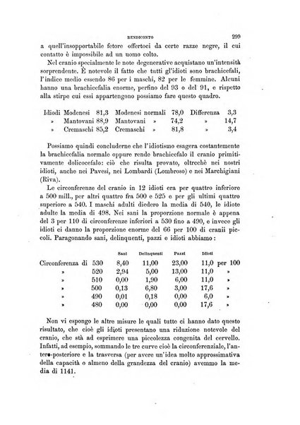 Archivio per l'antropologia e la etnologia