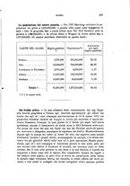 giornale/RAV0099383/1875/unico/00000487