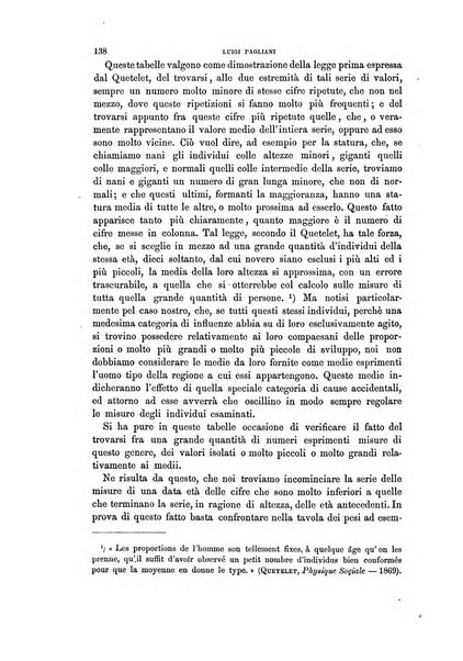 Archivio per l'antropologia e la etnologia