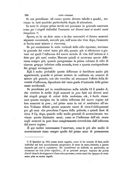 Archivio per l'antropologia e la etnologia