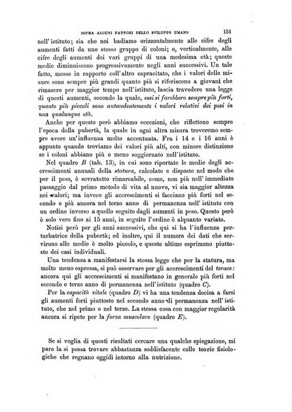 Archivio per l'antropologia e la etnologia