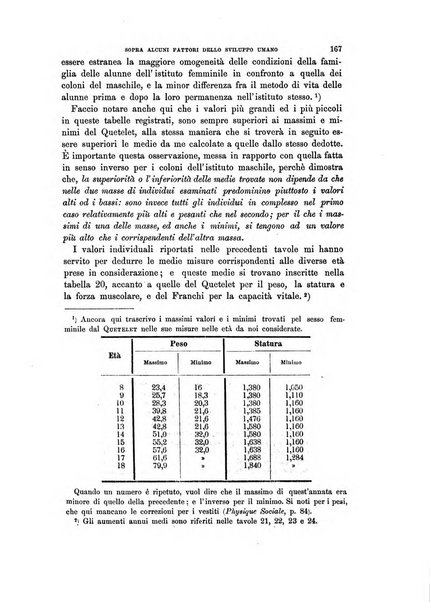 Archivio per l'antropologia e la etnologia