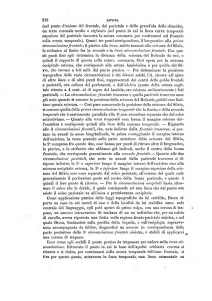 Archivio per l'antropologia e la etnologia