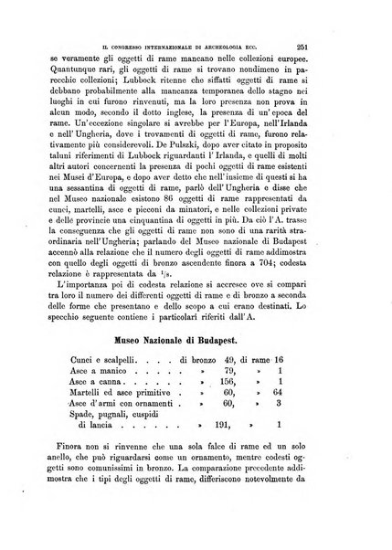 Archivio per l'antropologia e la etnologia