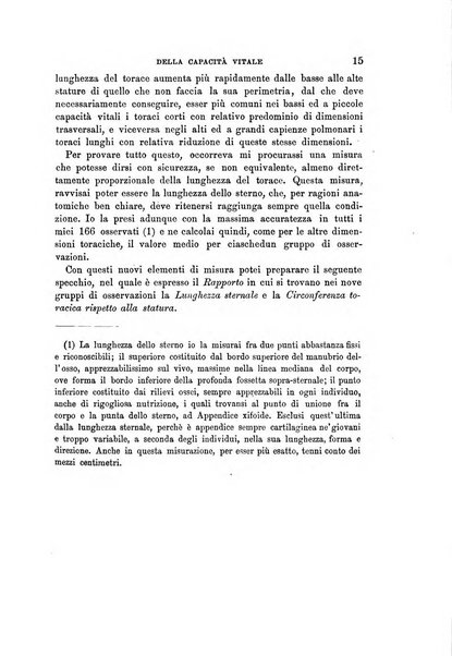 Archivio per l'antropologia e la etnologia