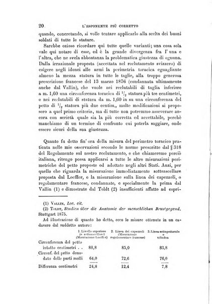 Archivio per l'antropologia e la etnologia