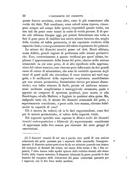 Archivio per l'antropologia e la etnologia