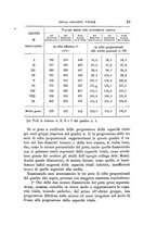 giornale/RAV0099383/1881/unico/00000039