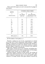 giornale/RAV0099383/1881/unico/00000041