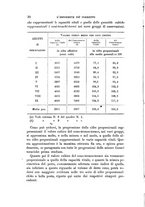 giornale/RAV0099383/1881/unico/00000046