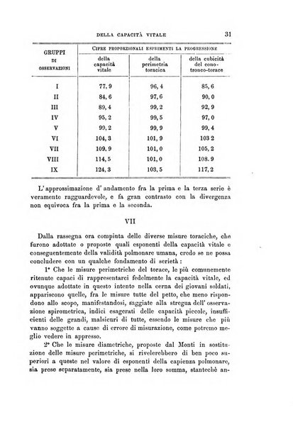 Archivio per l'antropologia e la etnologia