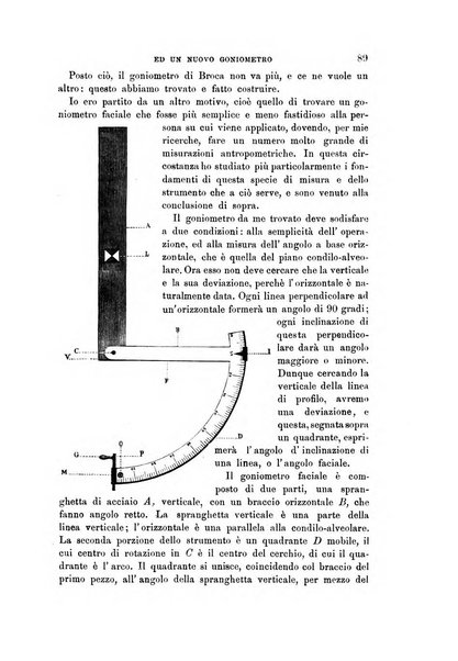 Archivio per l'antropologia e la etnologia