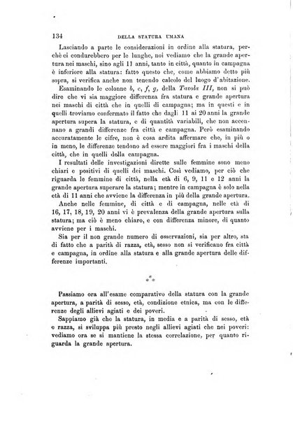 Archivio per l'antropologia e la etnologia