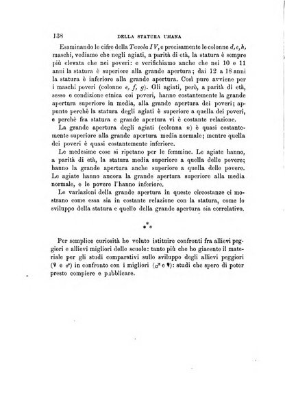 Archivio per l'antropologia e la etnologia