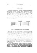 giornale/RAV0099383/1882/unico/00000186