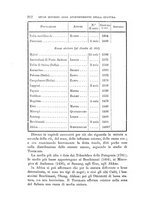 giornale/RAV0099383/1882/unico/00000234