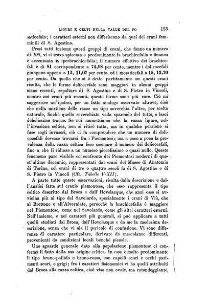 Archivio per l'antropologia e la etnologia