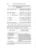 giornale/RAV0099383/1883/unico/00000240