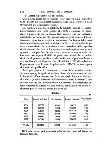 Archivio per l'antropologia e la etnologia