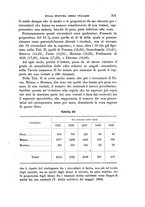 giornale/RAV0099383/1883/unico/00000273