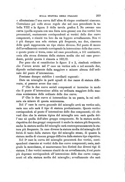 Archivio per l'antropologia e la etnologia