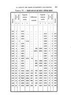 giornale/RAV0099383/1883/unico/00000327