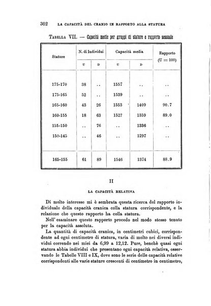 Archivio per l'antropologia e la etnologia