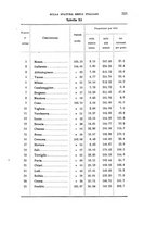 giornale/RAV0099383/1883/unico/00000351