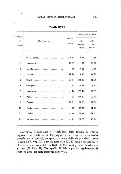 Archivio per l'antropologia e la etnologia