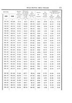 giornale/RAV0099383/1883/unico/00000401