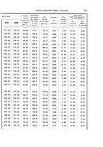 giornale/RAV0099383/1883/unico/00000405