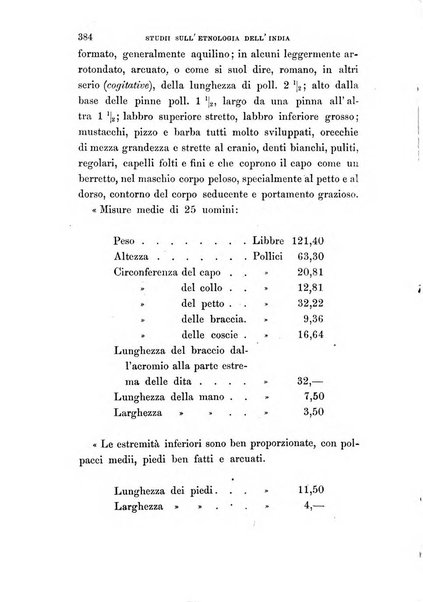 Archivio per l'antropologia e la etnologia