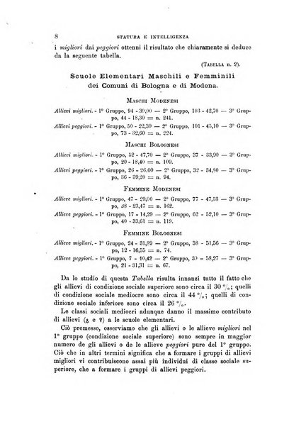 Archivio per l'antropologia e la etnologia