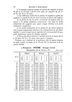 giornale/RAV0099383/1886/unico/00000032