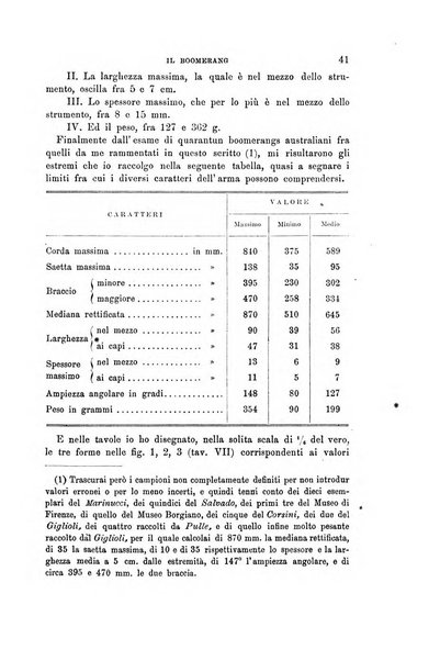 Archivio per l'antropologia e la etnologia