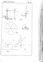 giornale/RAV0099383/1886/unico/00000139