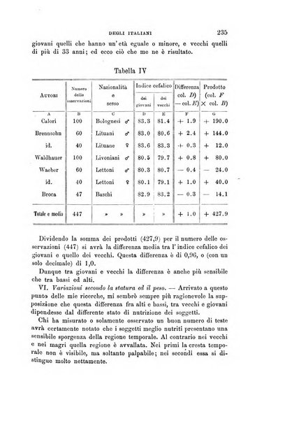 Archivio per l'antropologia e la etnologia