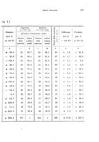 giornale/RAV0099383/1886/unico/00000297