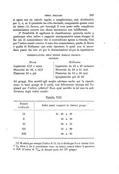 Archivio per l'antropologia e la etnologia