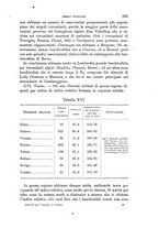 giornale/RAV0099383/1886/unico/00000327