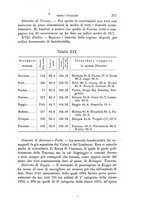 giornale/RAV0099383/1886/unico/00000329