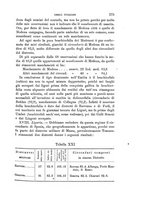 giornale/RAV0099383/1886/unico/00000333