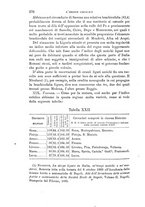 giornale/RAV0099383/1886/unico/00000334