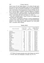 giornale/RAV0099383/1886/unico/00000336