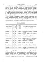 giornale/RAV0099383/1886/unico/00000347