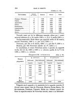 giornale/RAV0099383/1886/unico/00000430